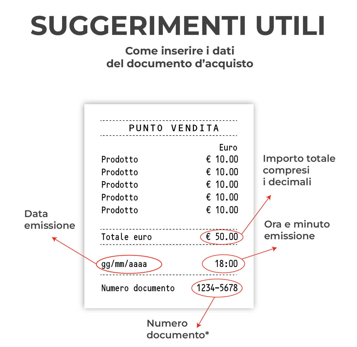 immagine dell' esempio su come trovare i dati sul documento d'acquisto che si apre in un popup